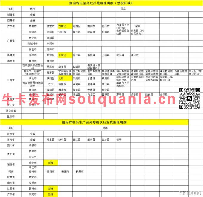 电信天辣卡 19元155G，号卡详细资料
